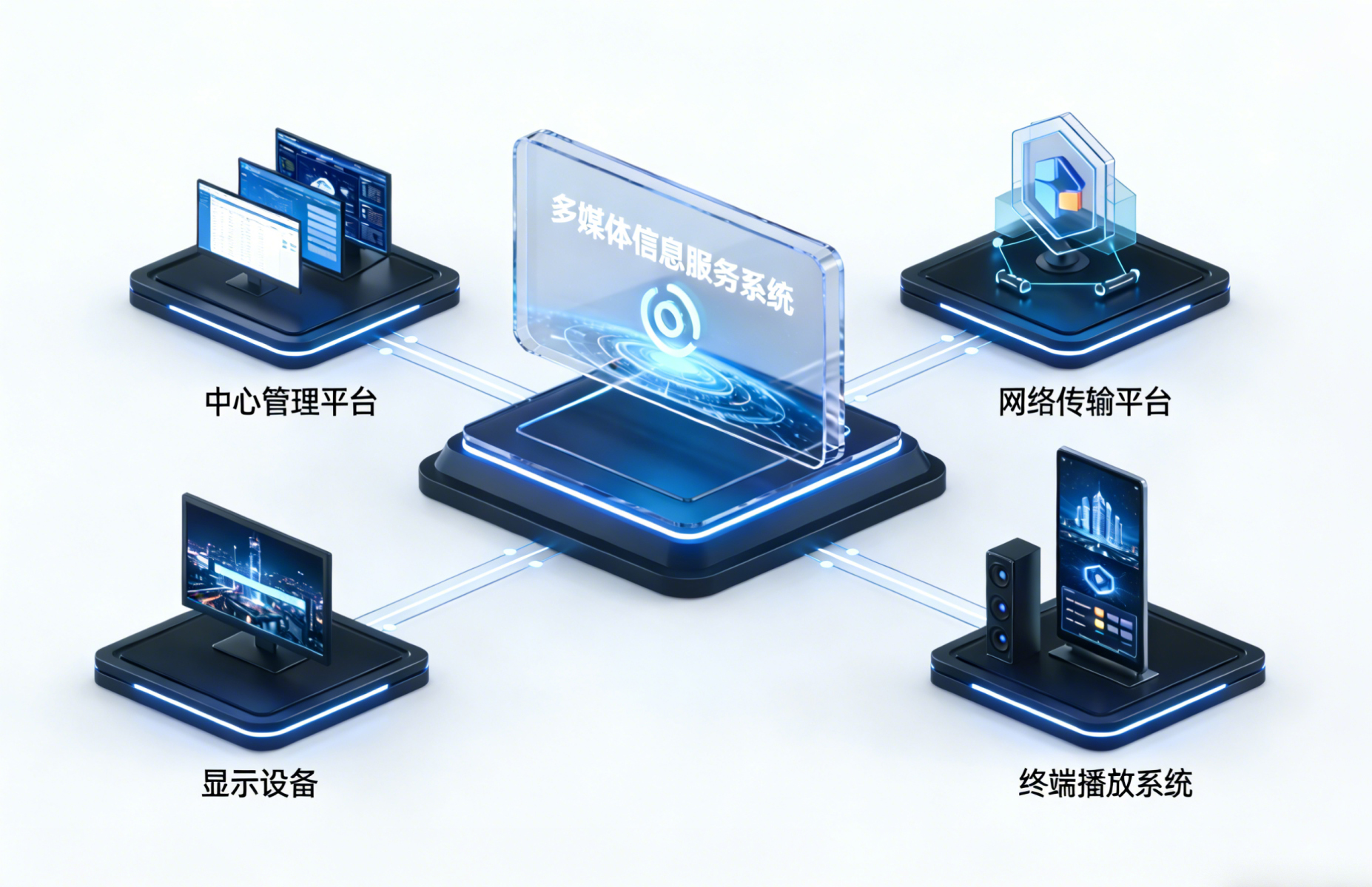 从静态告示到动态沟通：构建智能建筑的动态信息中枢